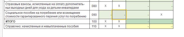 ЗУП » РЕД.3.1  СФОРМИРОВАТЬ ЗАЯВЛЕНИЕ И СПРАВКУ-РАСЧЕТ В ФСС ?