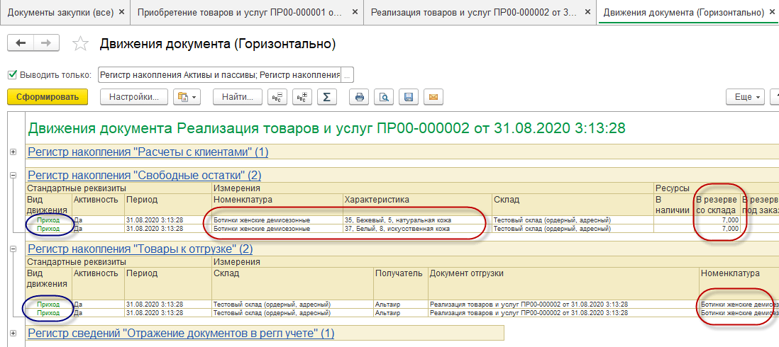 Движения РТУ